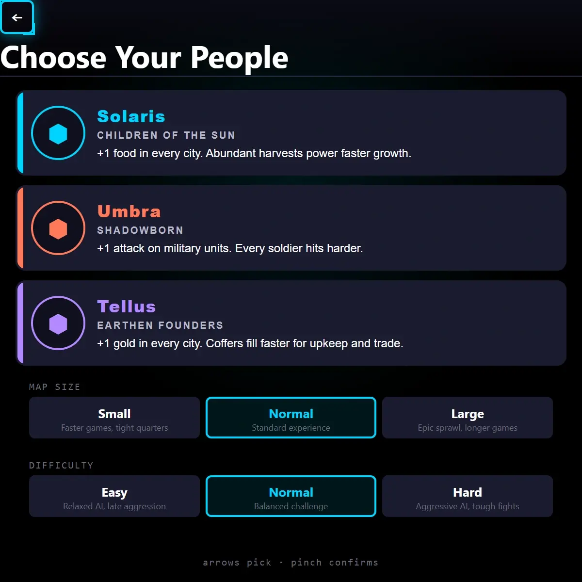 MicroCiv screenshot 2