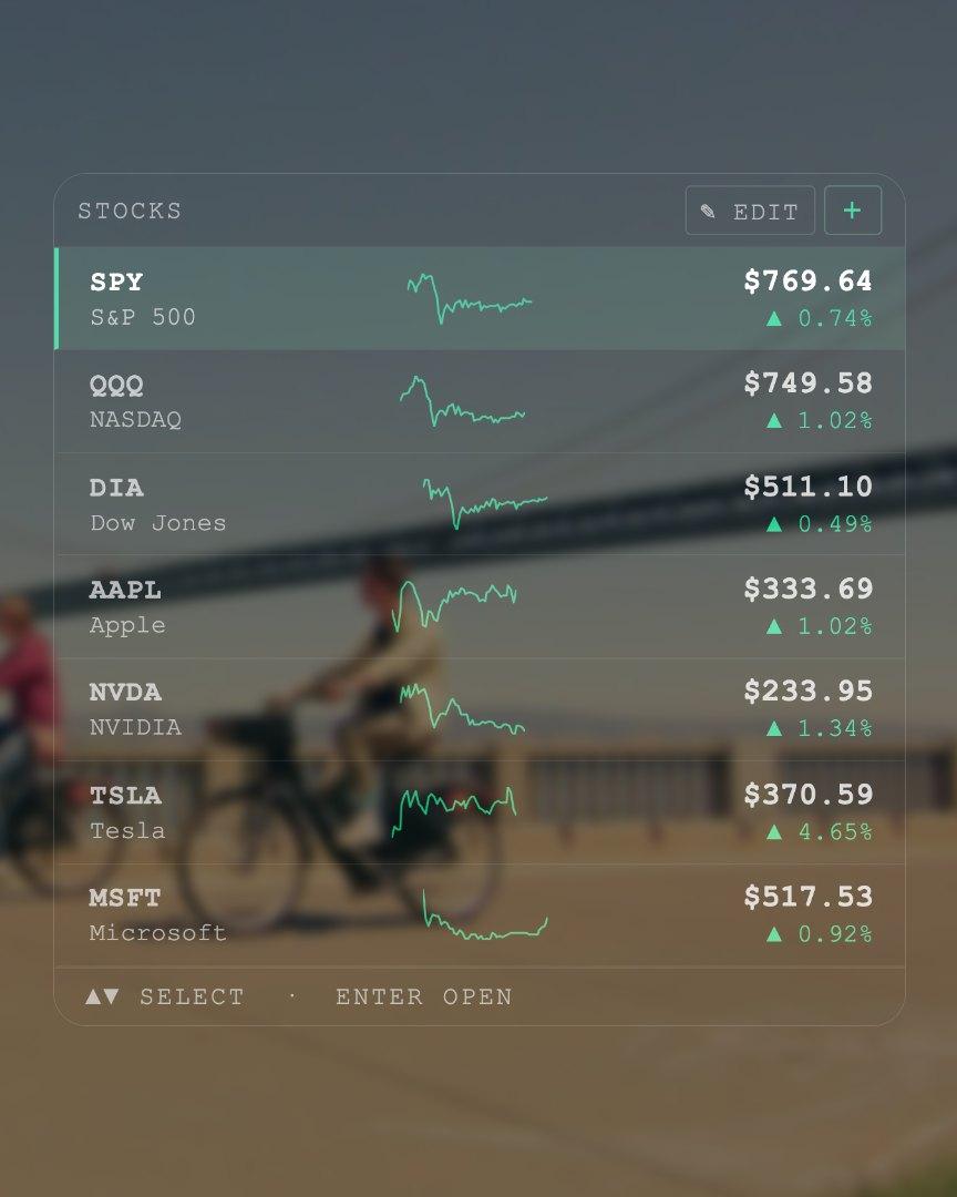 Meta Glasses Stocks screenshot