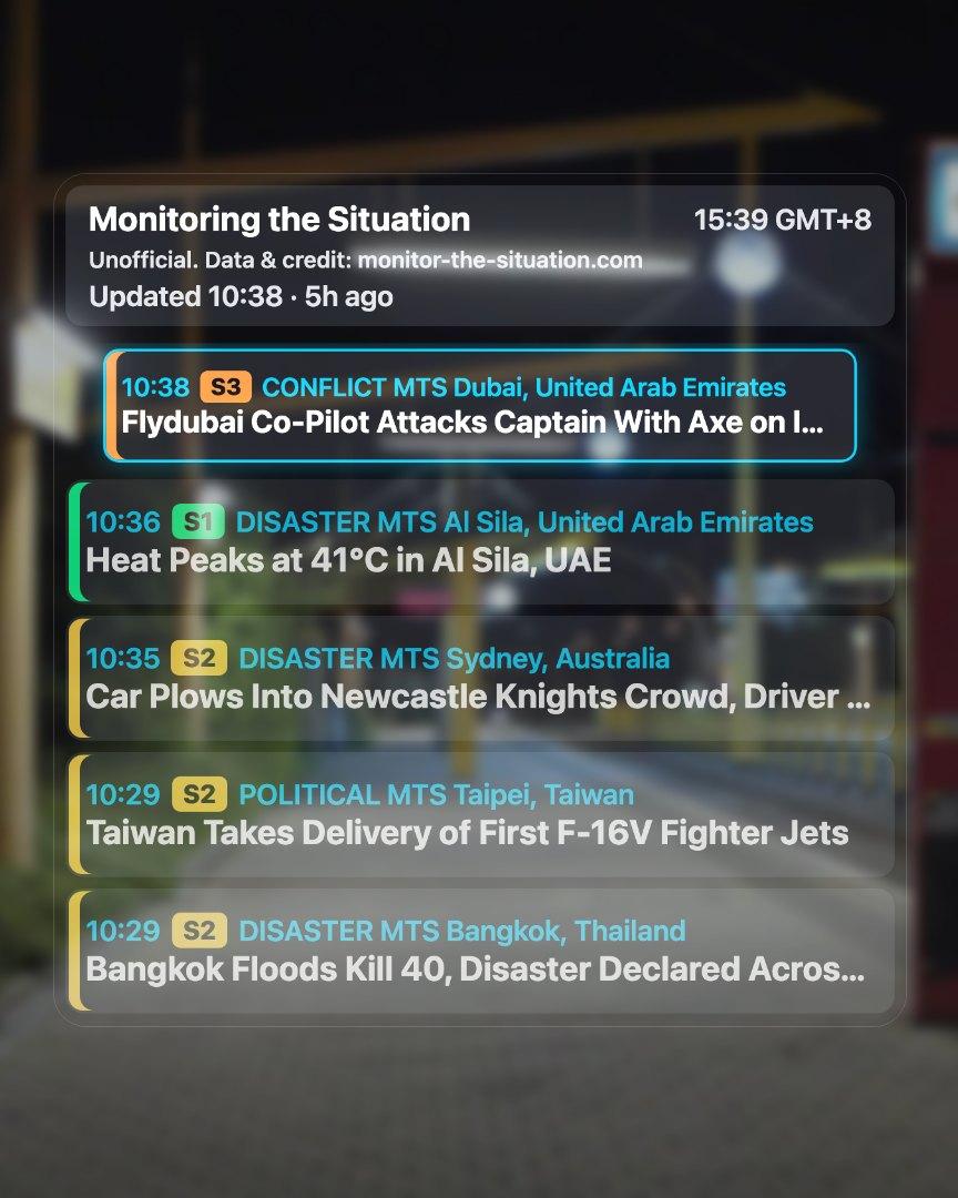 Monitoring the Situation screenshot